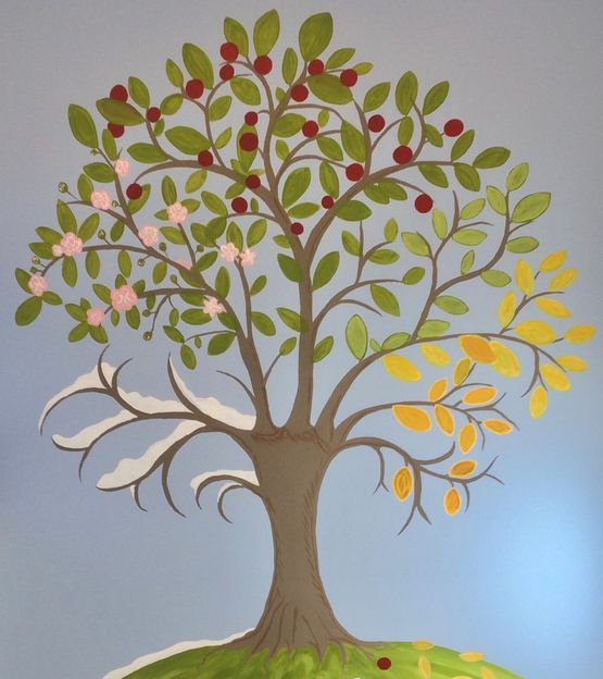 Dürr Maler: Maler-Handwerk in Eichberg