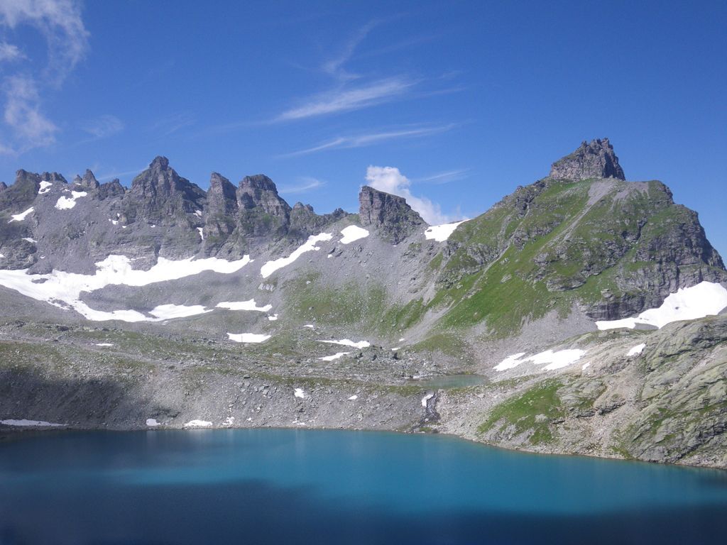 Bergspitzen - Miteinander wandern