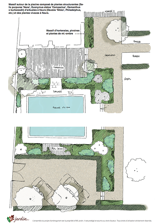 Projet d'aménagement - AB Jardin Sàrl