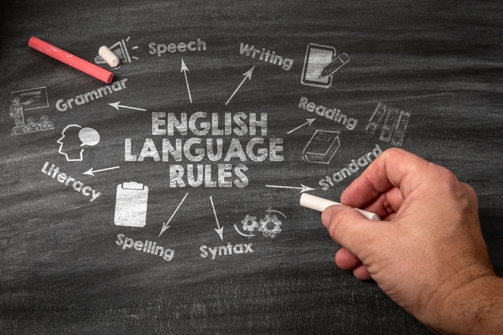 Escribir a mano “Reglas del idioma inglés” en una pizarra con palabras relacionadas con la gramática alrededor.