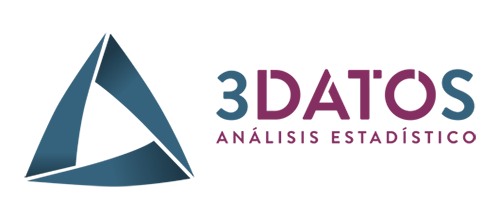 3Datos Análisis Estadísticos