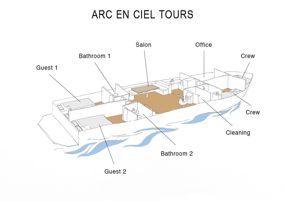 Arc En Ciel Tours