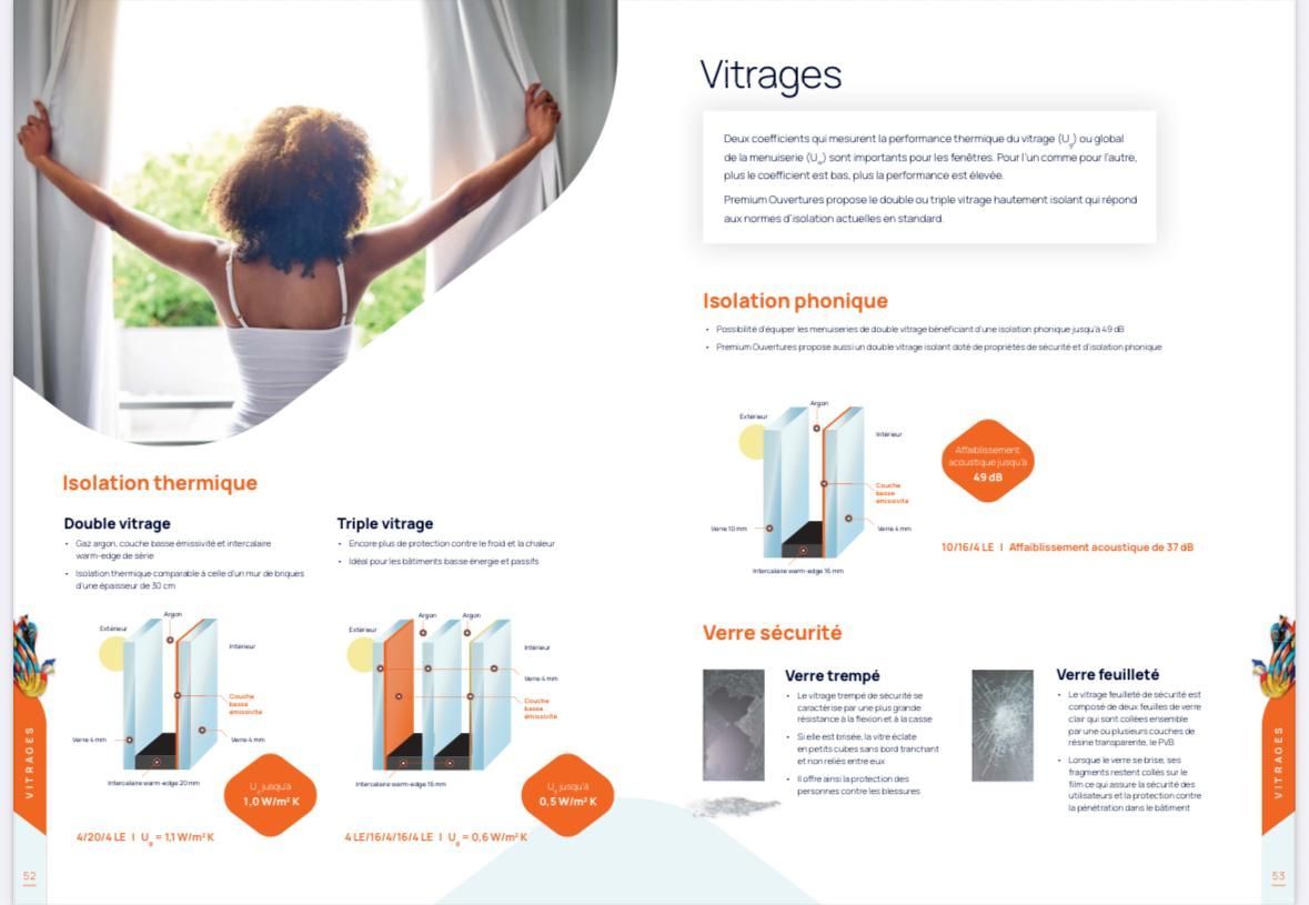 Brochure sur le vitrage. Femme ouvrant des rideaux. Schémas de vitrage isolant. Texte sur l'isolation thermique et acoustique.