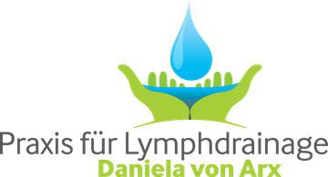 Logo - Praxis für Lymphdrainage - Schönenwerd