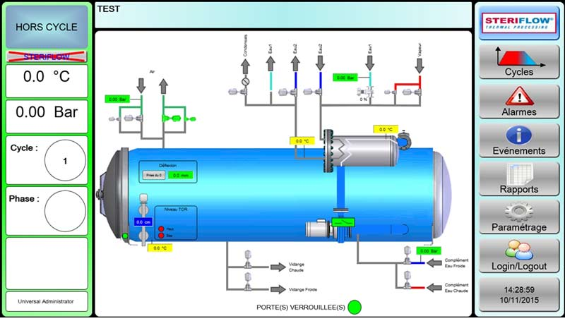Mpi Expert Hmi scherm