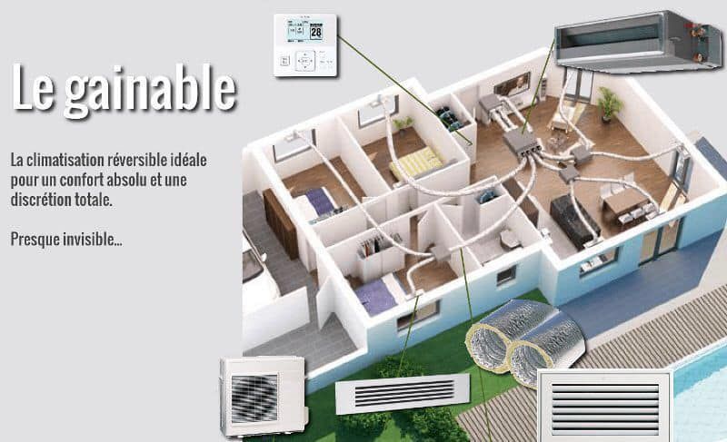 Schéma de la pose d'une climatisation