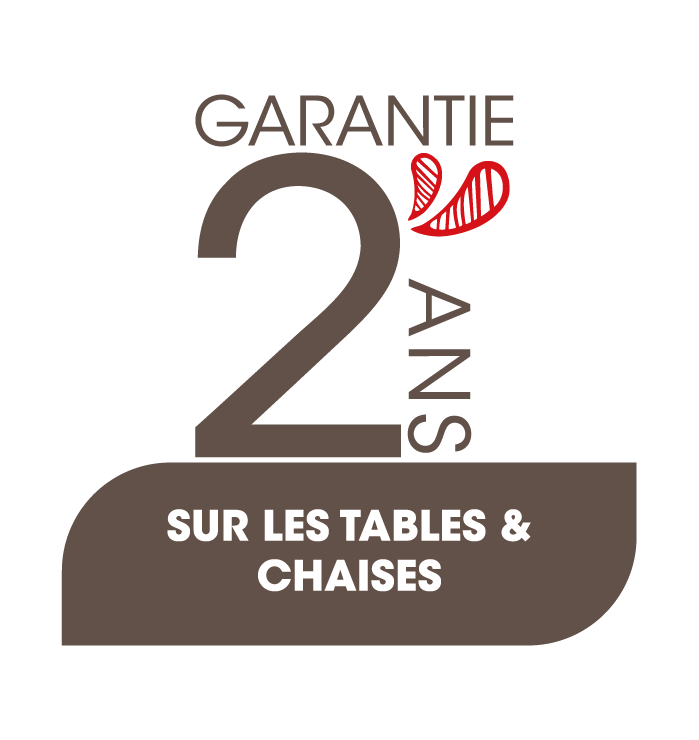 Informations sur les garanties