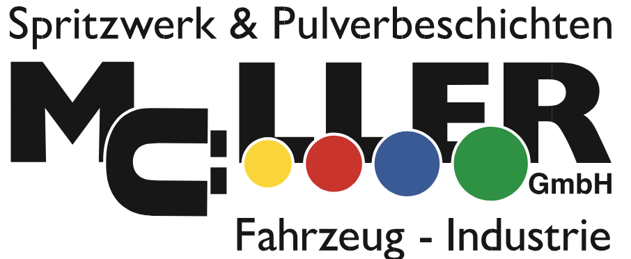 Spritzwerk Müller GmbH - Logo