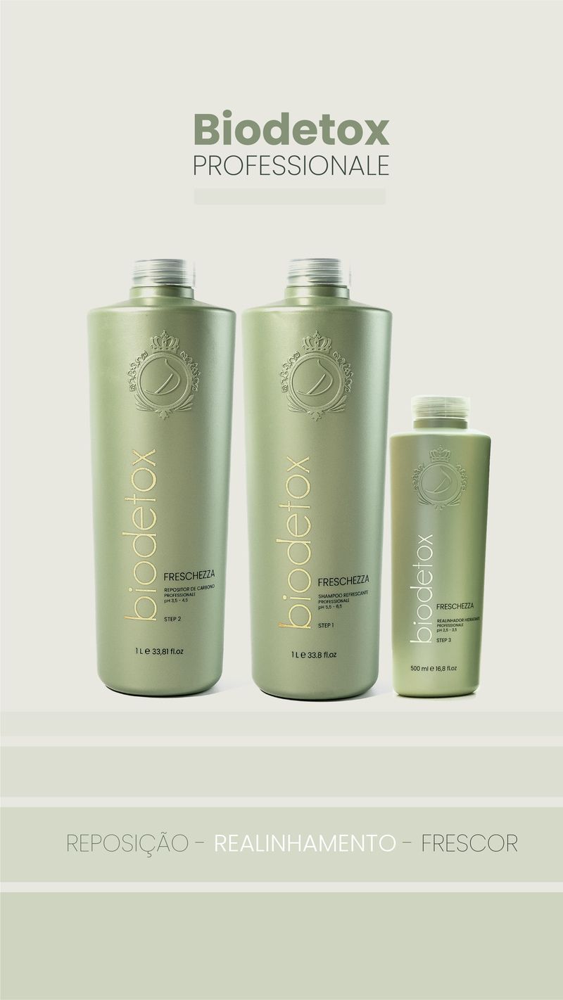 Prodotti Biodetox