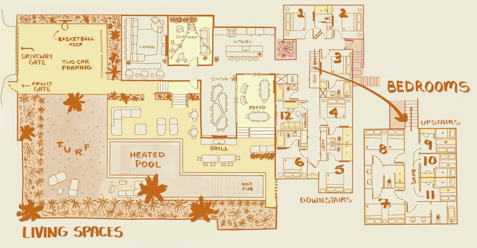 Floor plan of a villa, featuring living spaces, a heated pool, and bedrooms. Sepia-toned, detailed.