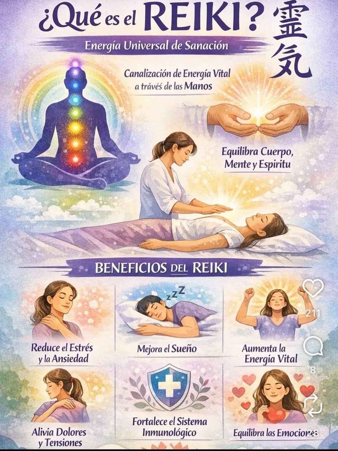 Infographic sobre Reiki con meditación, chakras, manos sanadoras y beneficios para el bienestar.