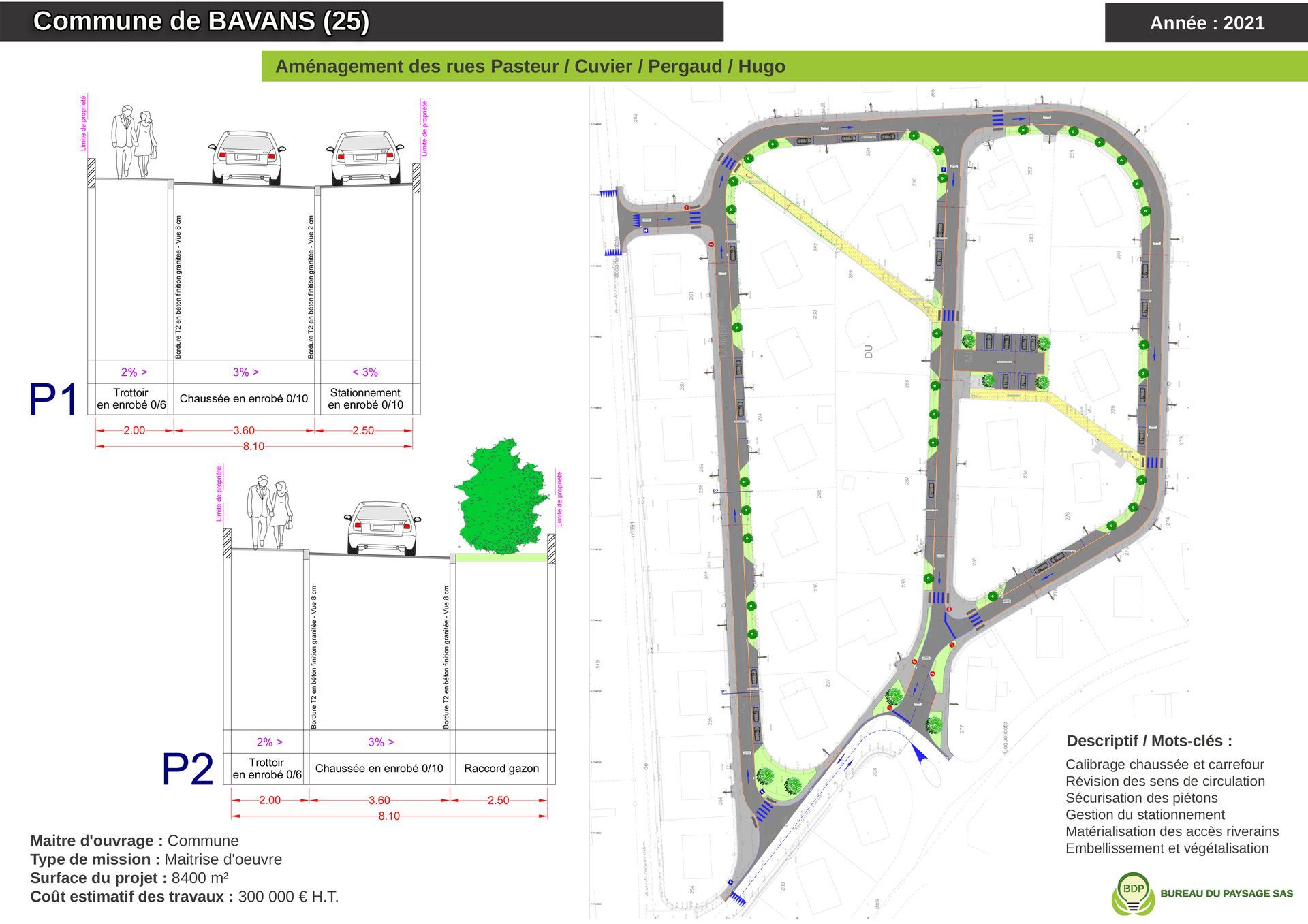 Aménagement des rues Pasteur / Cuvier / Pergaud / Hugo