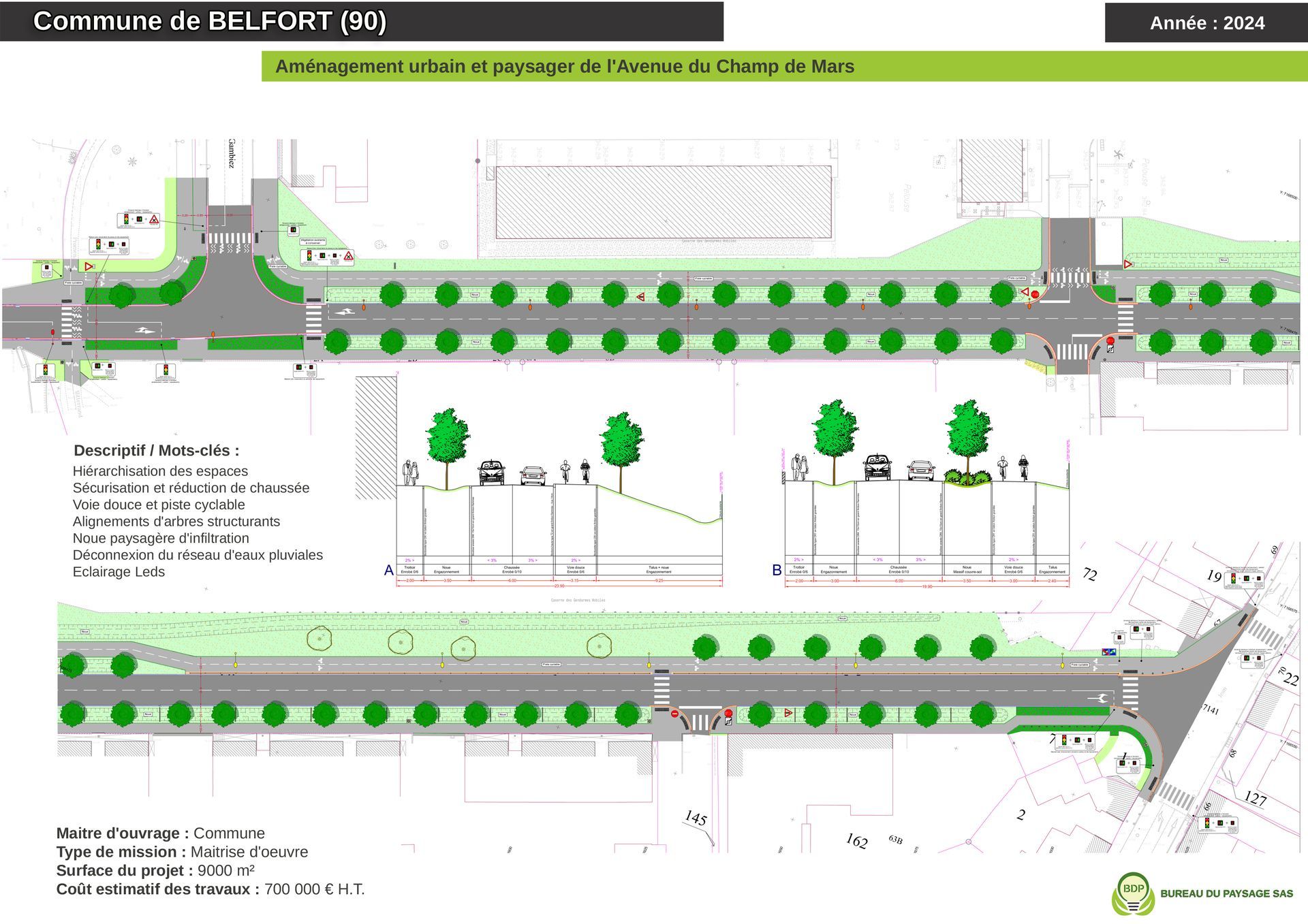 Aménagement urbain et paysager de l'Avenue du Champ de Mars