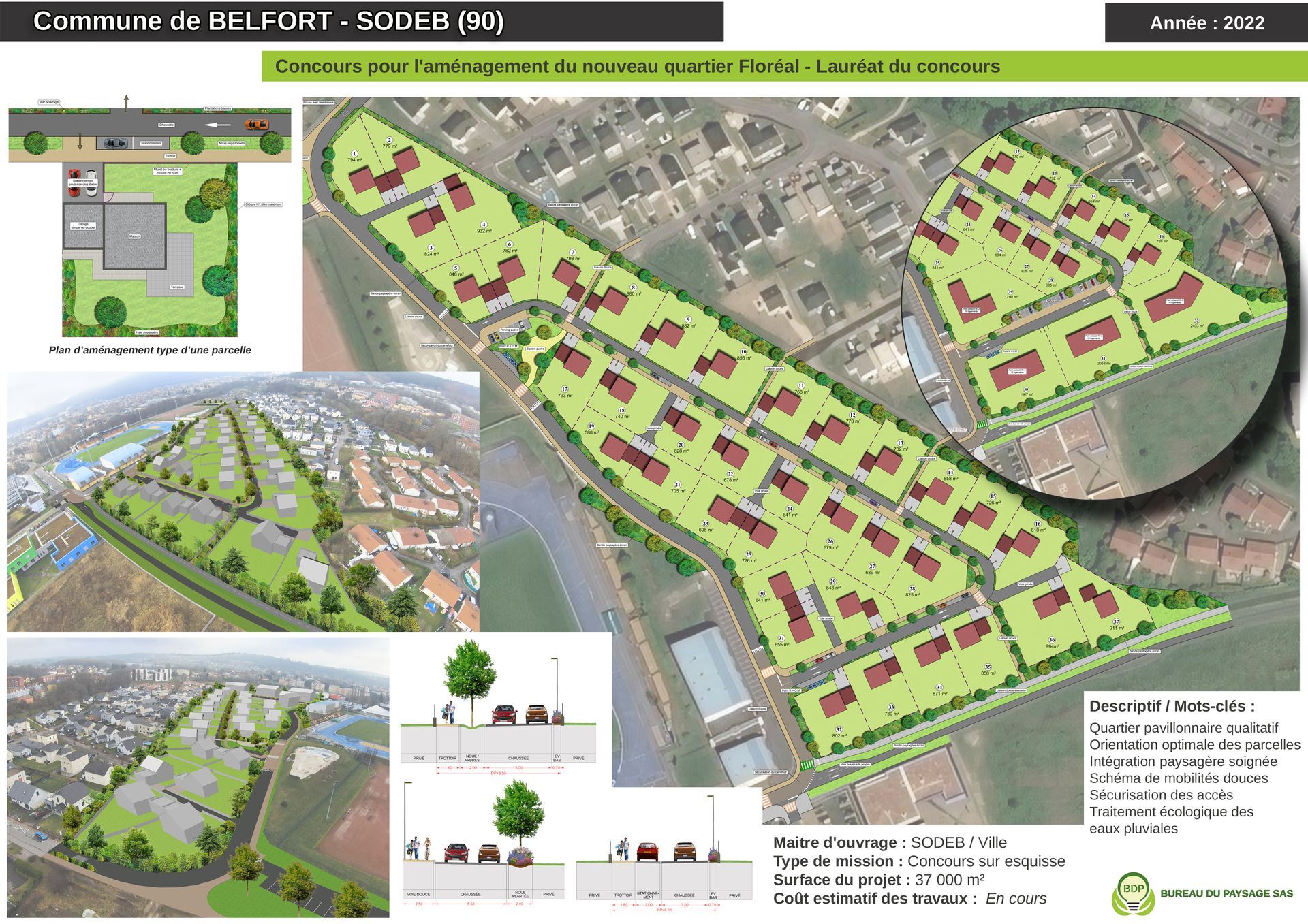 Concours pour l'aménagement du nouveau quartier Floréal - Lauréat du concours