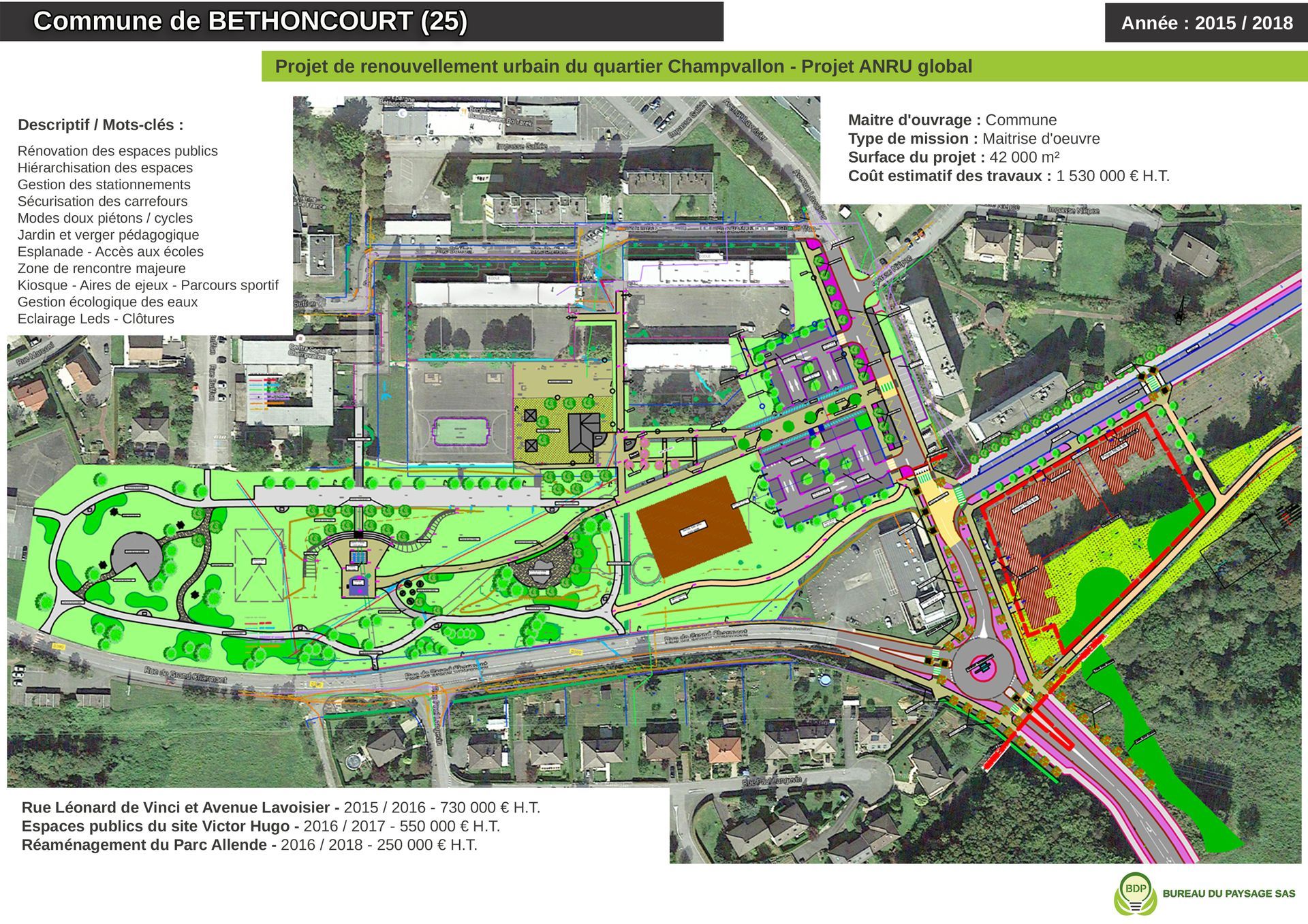 Projet de renouvellement urbain du quartier Champvallon - Projet ANRU global