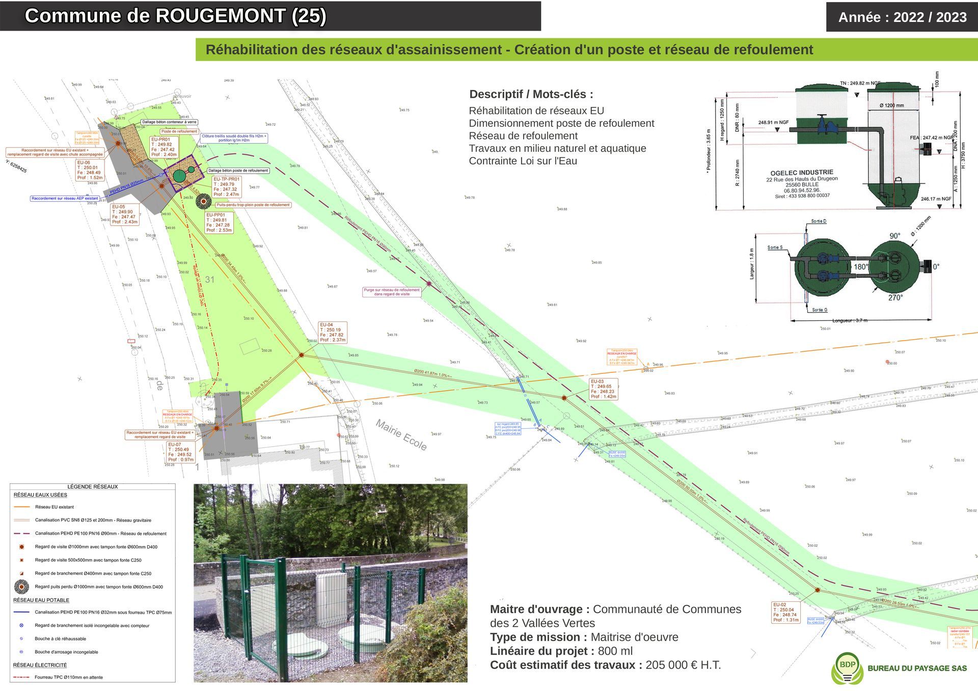 Réhabiliation des réseaux d'assainissement - Création d'un poste et réseau de refoulement