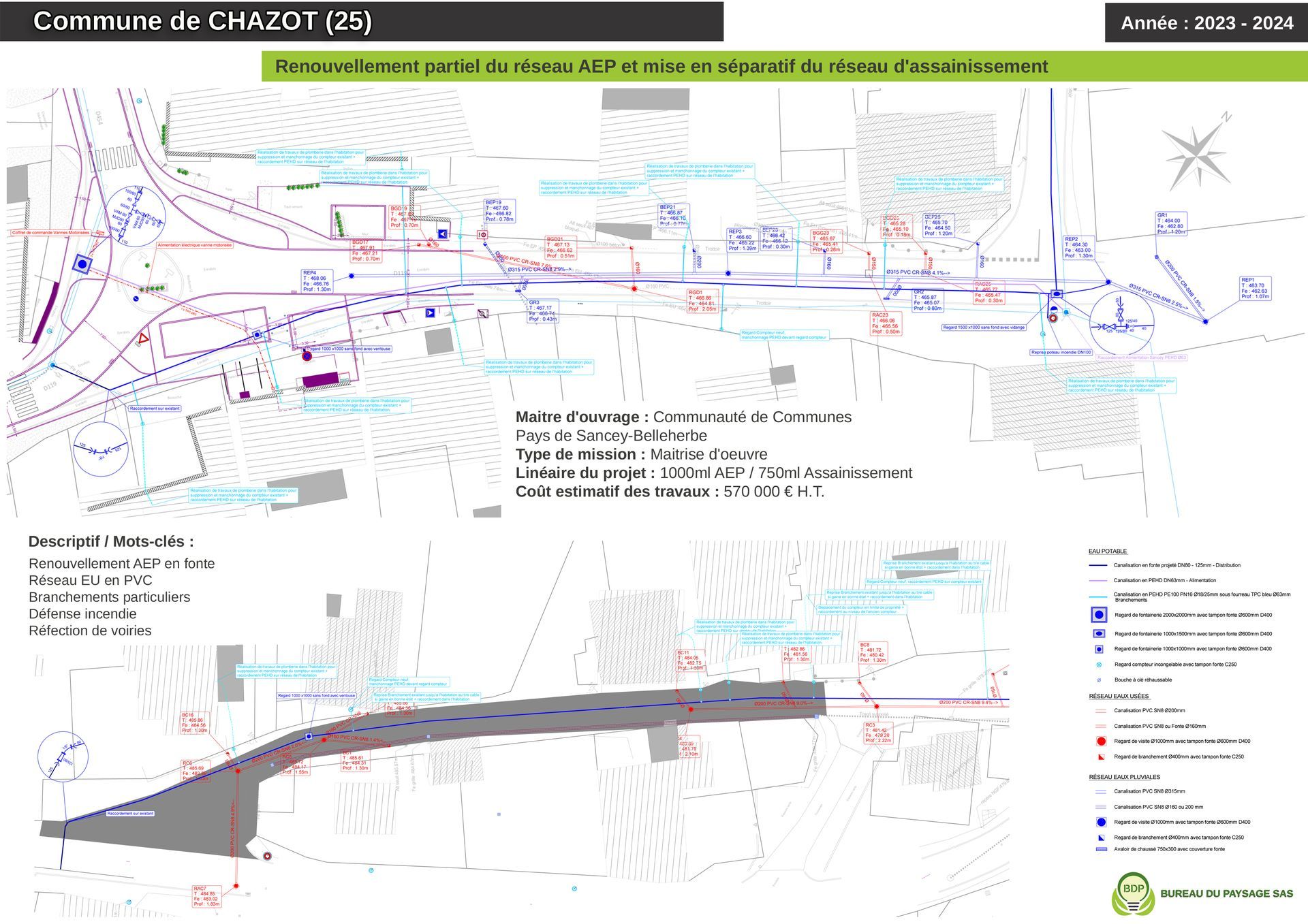 Renouvellement partiel du réseau AEP  et mise en séparatif du réseau d'assainissement
