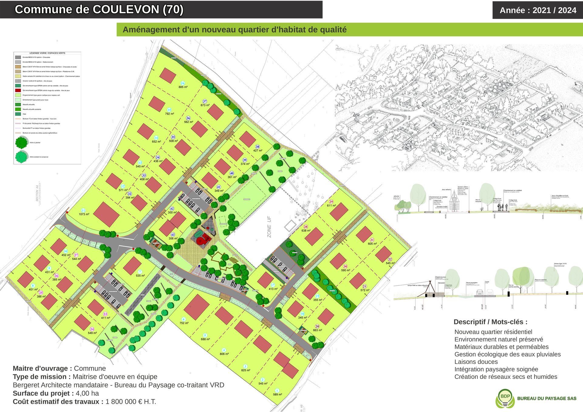 Aménagement d'un nouveau quartier d'habitat de qualité