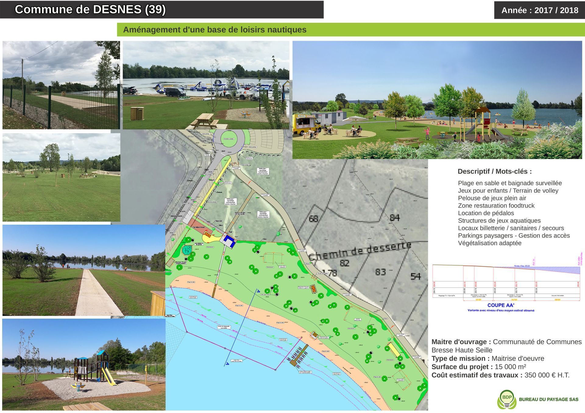 Aménagement d'une base de loisirs nautiques