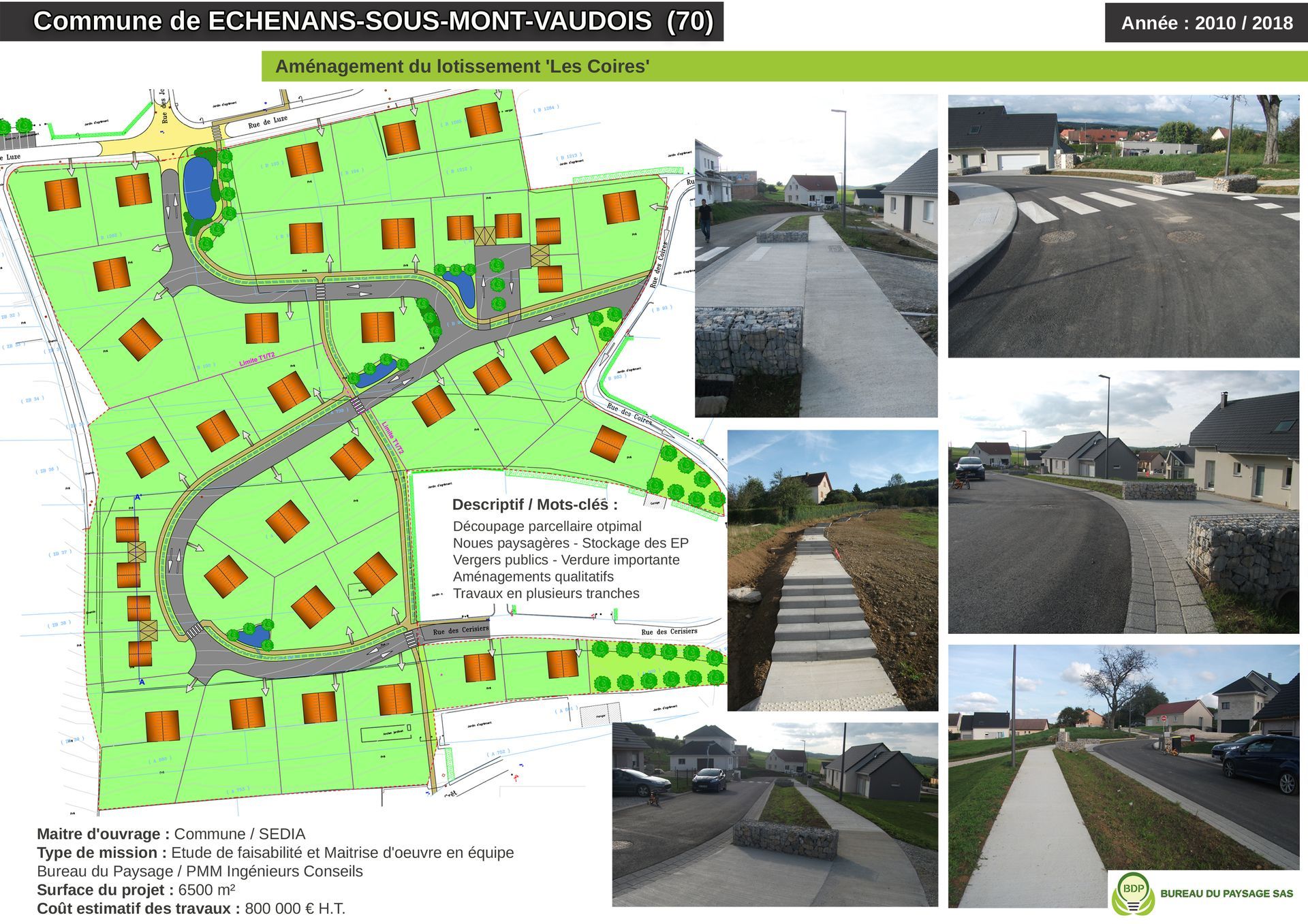 Aménagement du lotissement 
