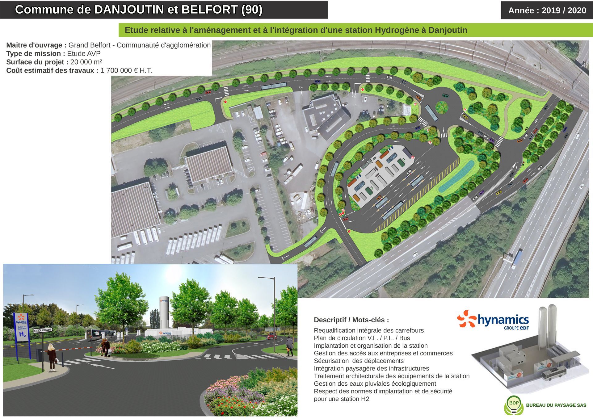 Étude relative à l'aménagement et à l'intégration d'une station Hydrogène à Danjoutin