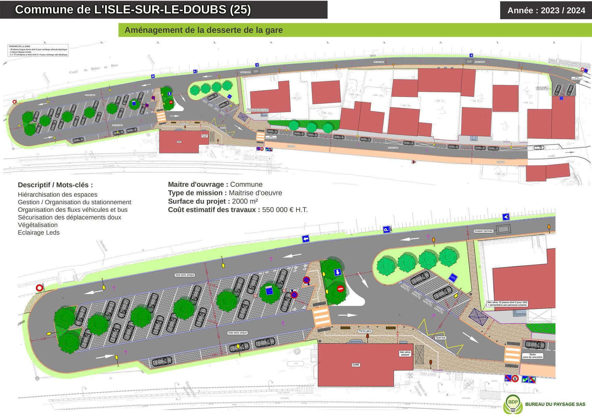 Aménagement de la desserte de la gare