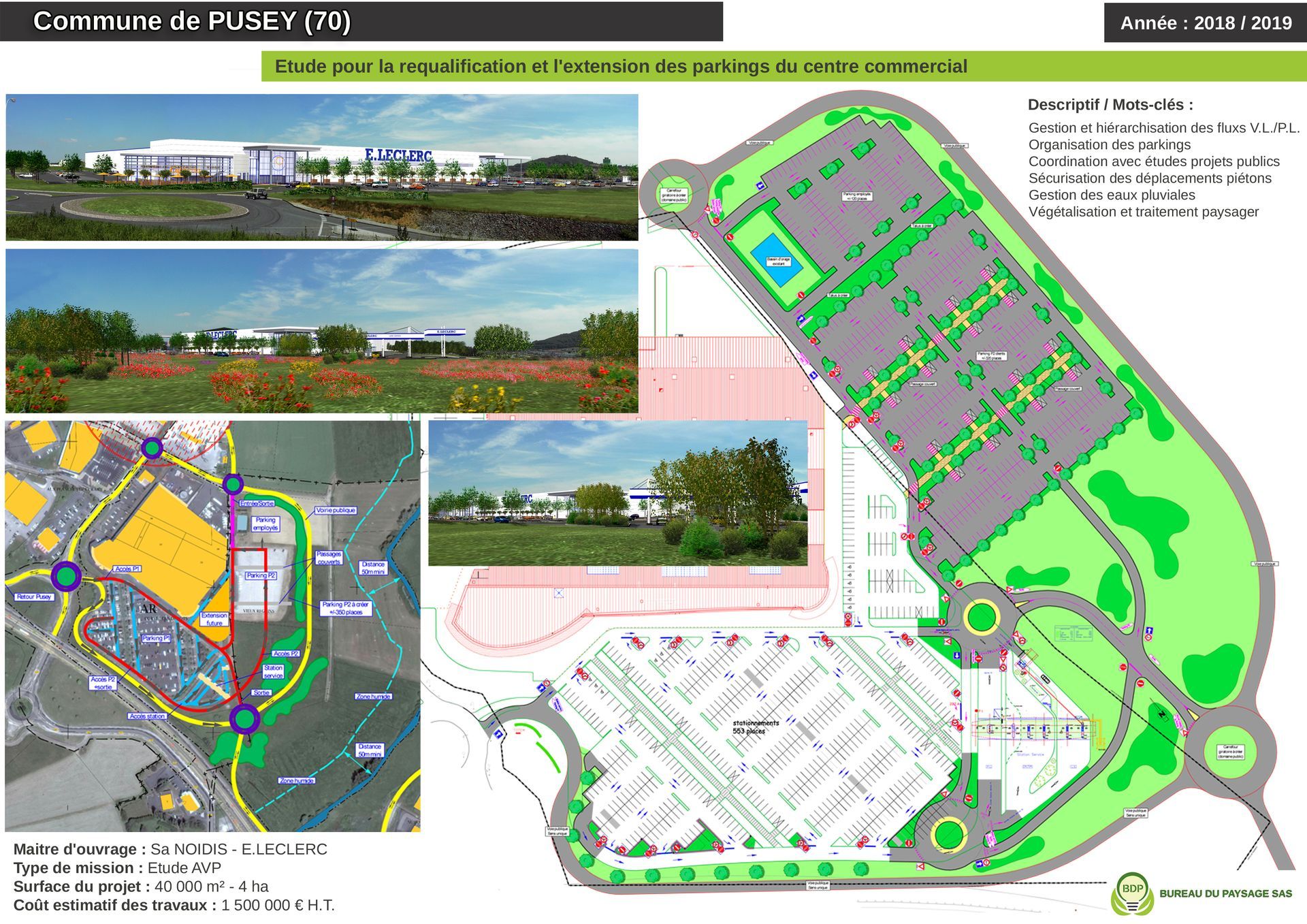 Étude pour la requalification et l'extension des parkings du centre commercial