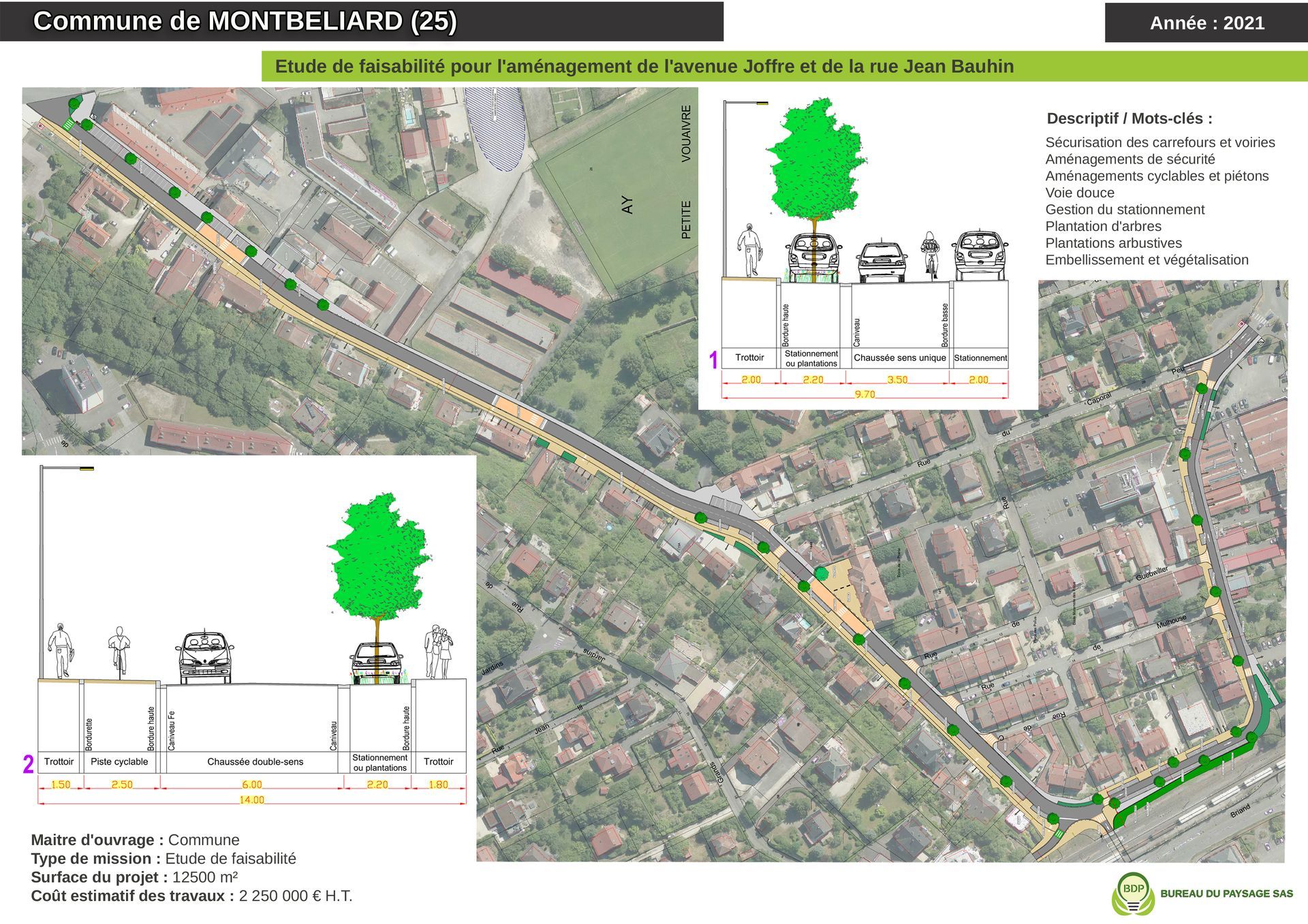 Étude de faisabilité pour l'aménagement de l'avenue Joffre et de la rue Jean Bauhin