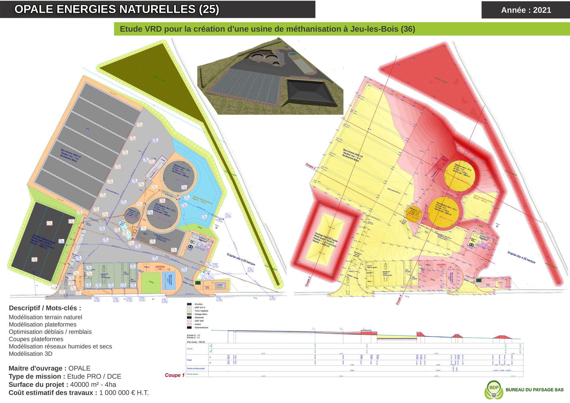 Étude VRD pour la création d'une usine de méthanisation à Jeu-les-Bois (36)