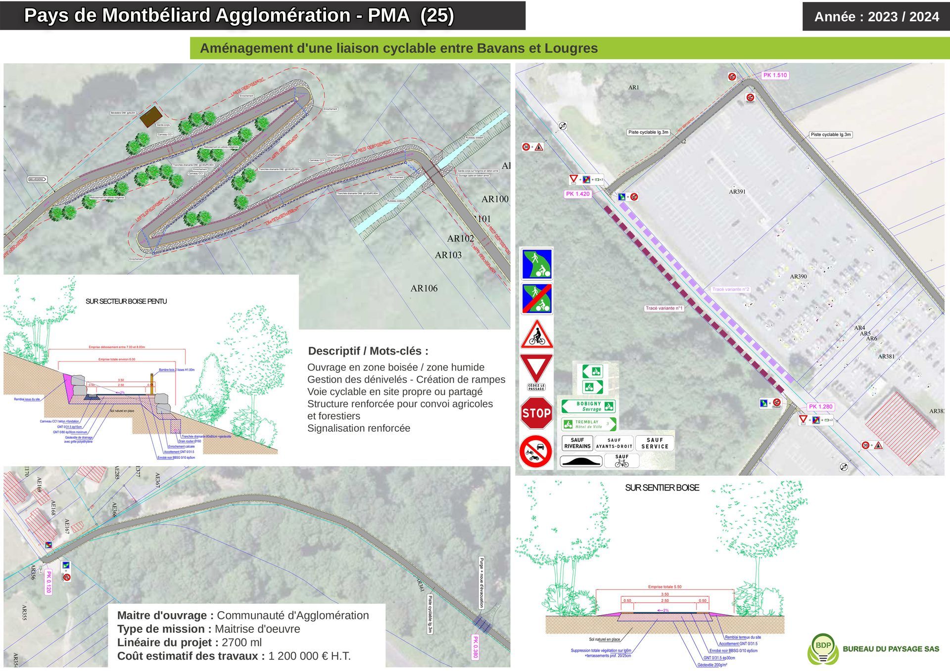 Aménagement d'une liaison cyclable entre Bavans et Lougres