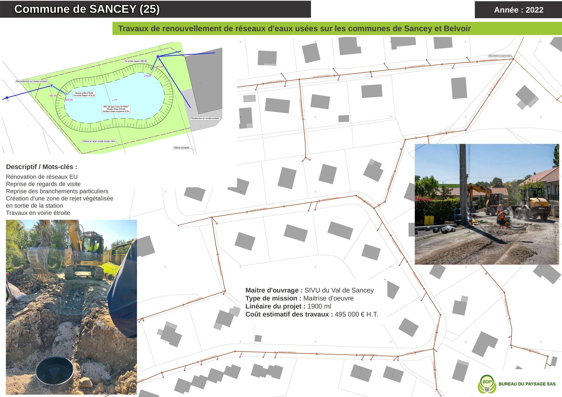 Travaux de renouvellement de réseaux d'eaux usées sur les communes de Sancey et Belvoir