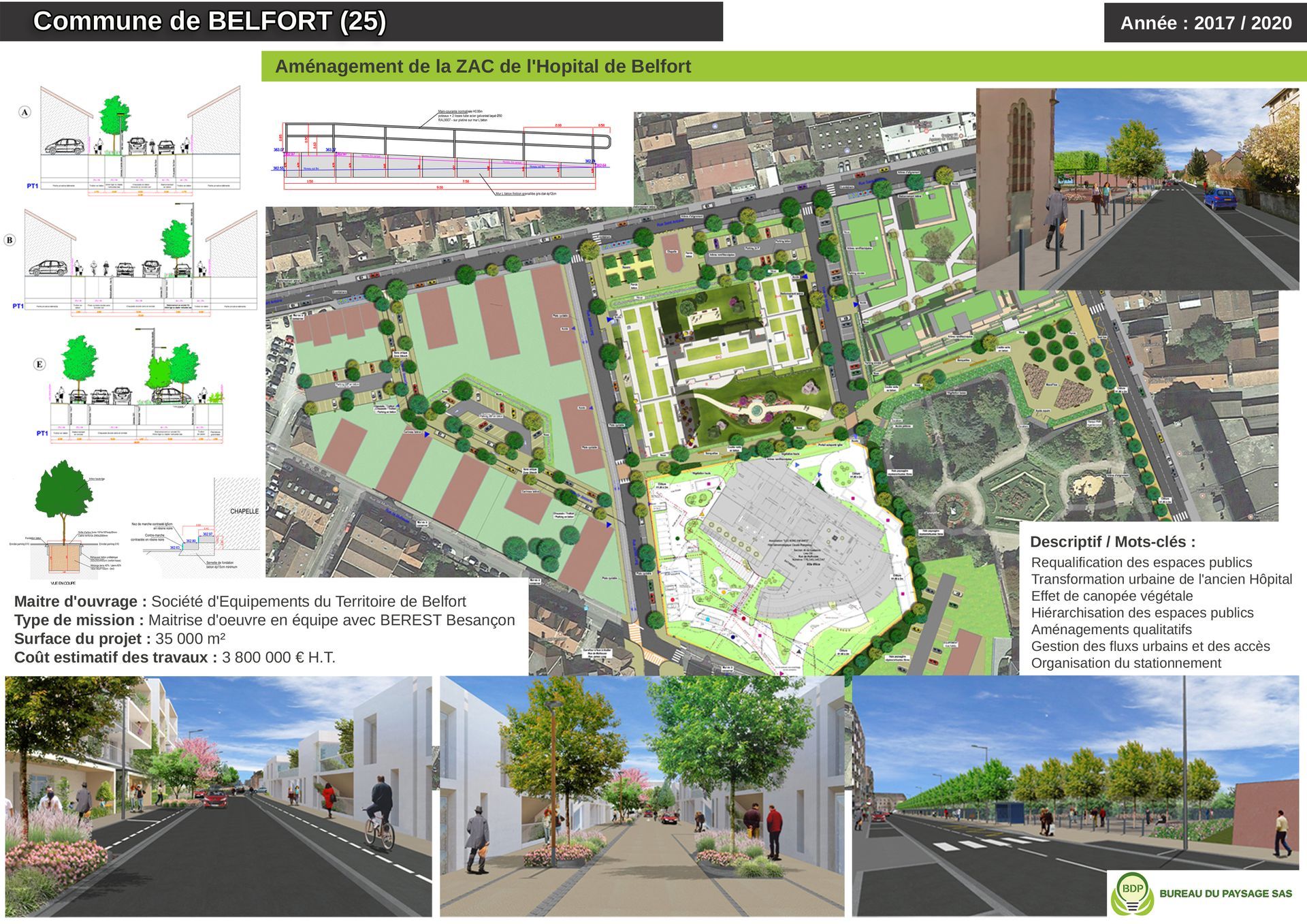 Aménagement de la ZAC de l'Hôpital de Belfort