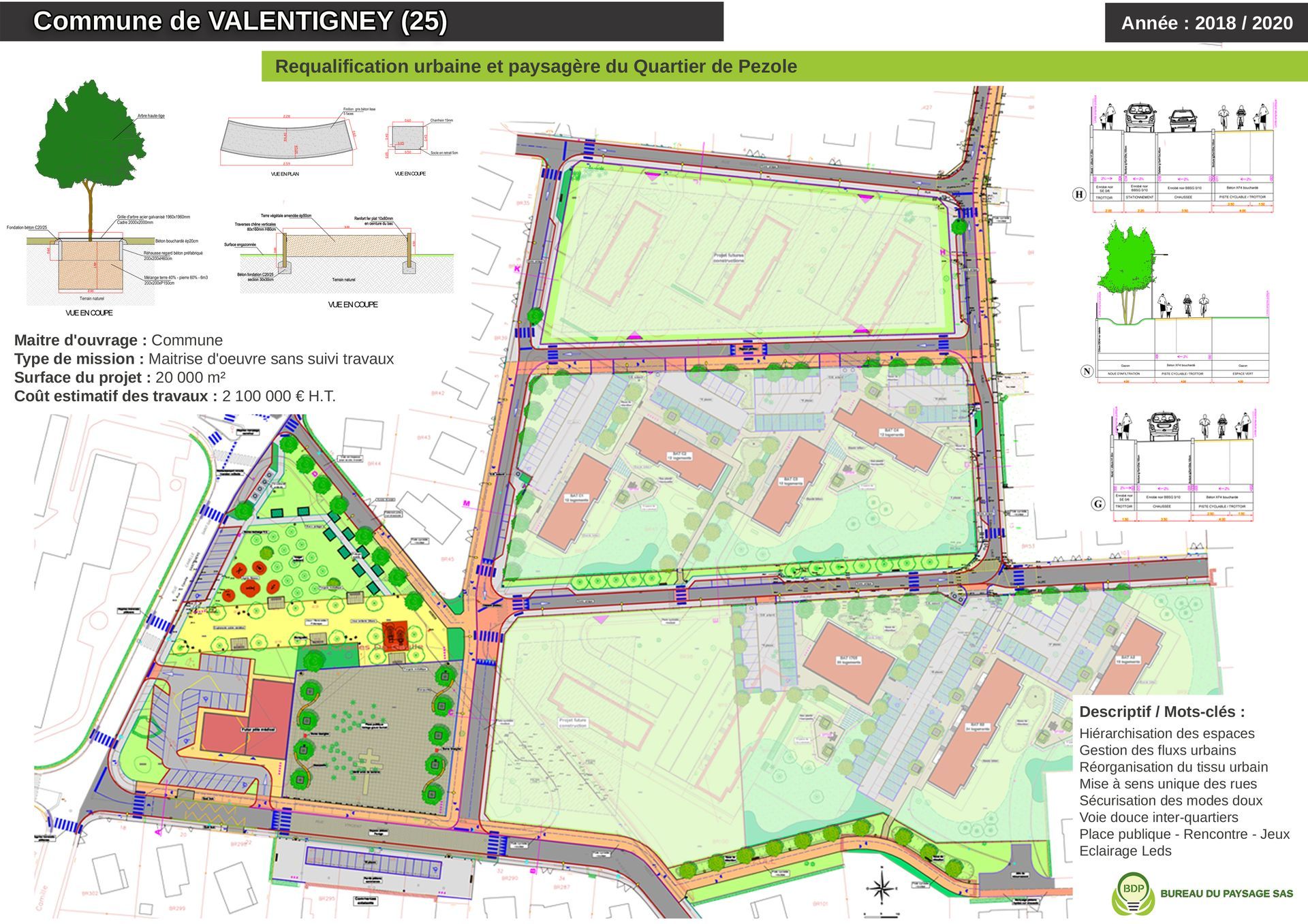 Requalification urbaine et paysagère du Quartier de Pézole