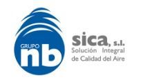 Empresas del Grupo NB