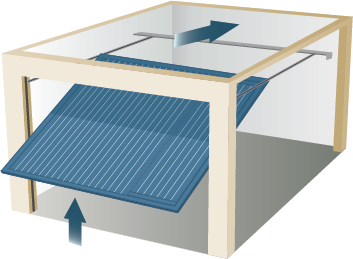 Illustration de porte de garage basculante