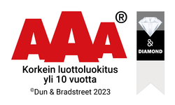 AAA luottoluokitus