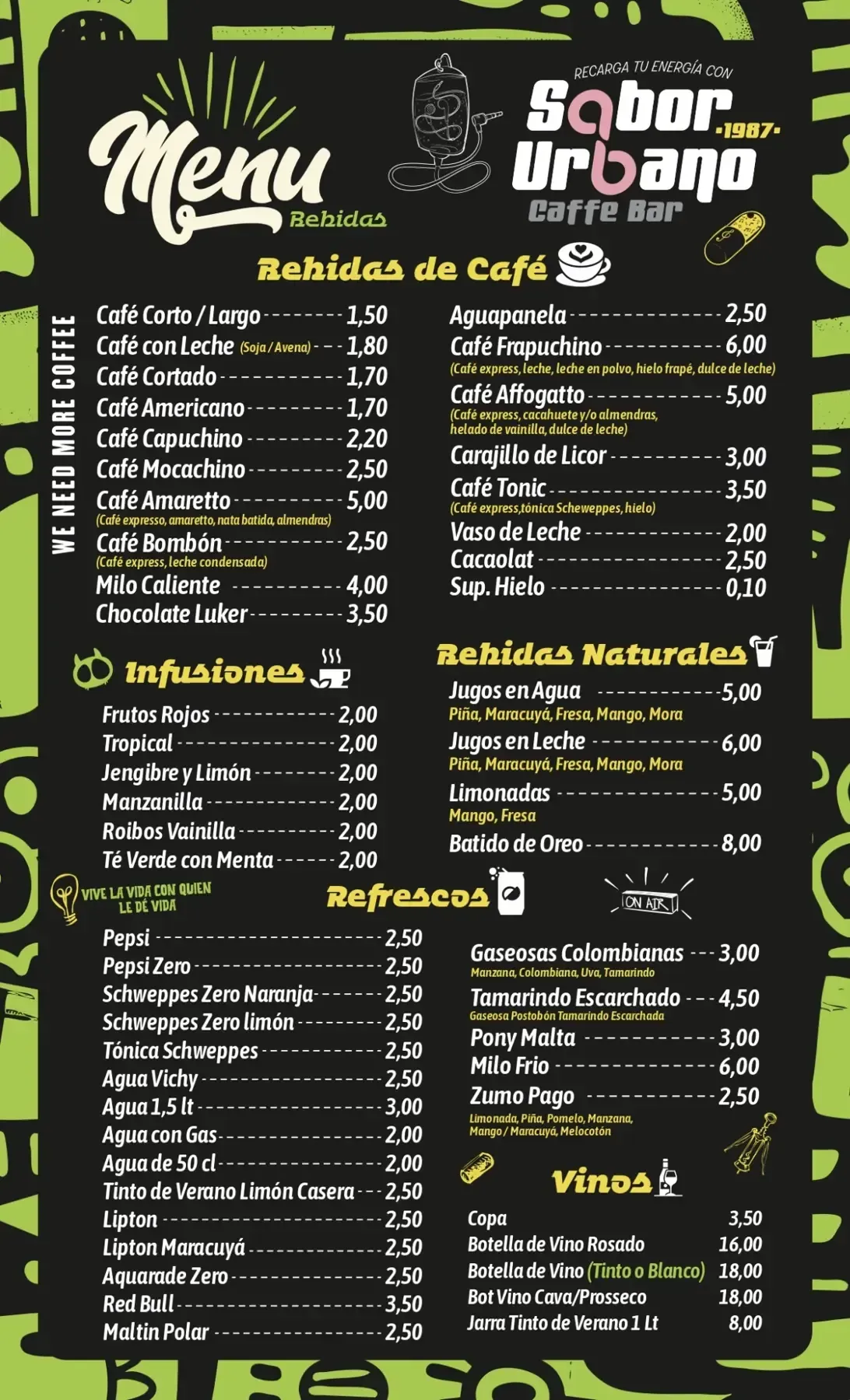 Tablero de menú de un café llamado 