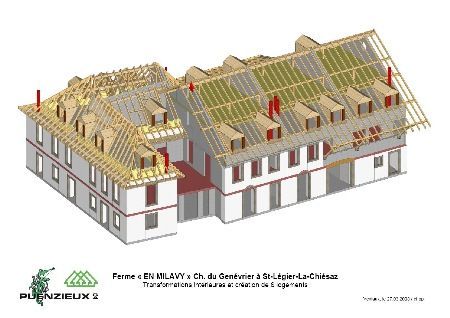 PUENZIEUX ASSOCIÉS SA
