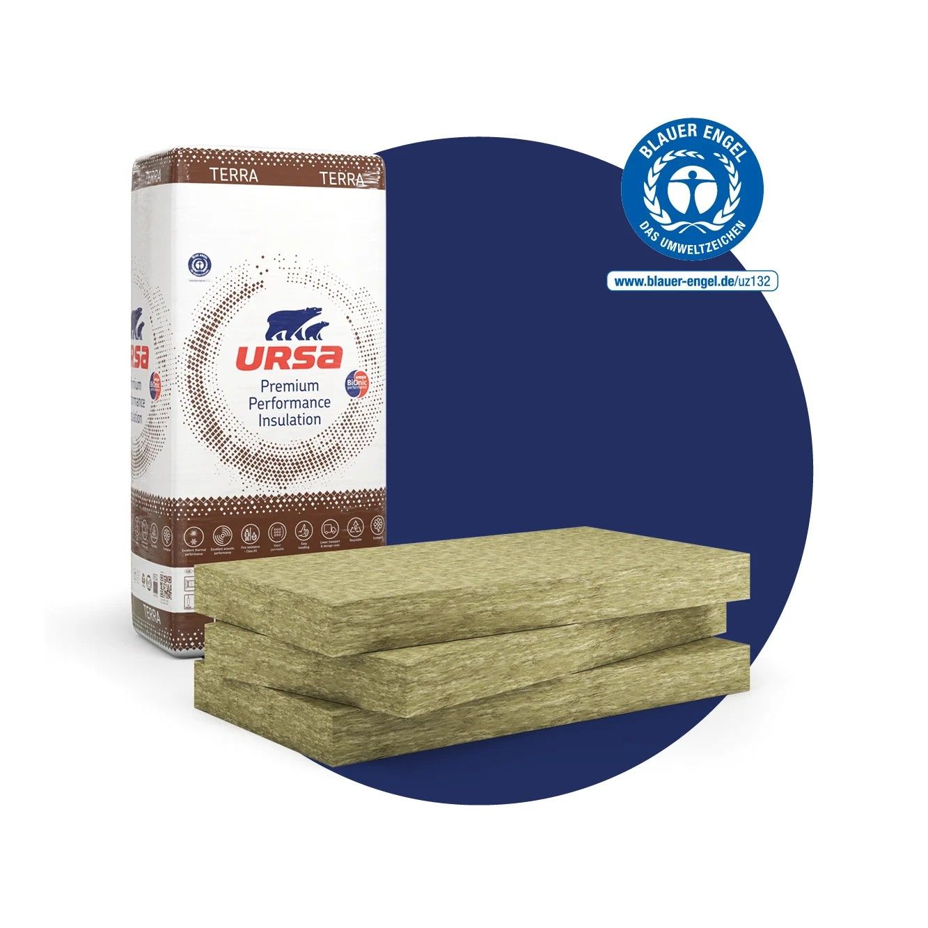 Lã mineral