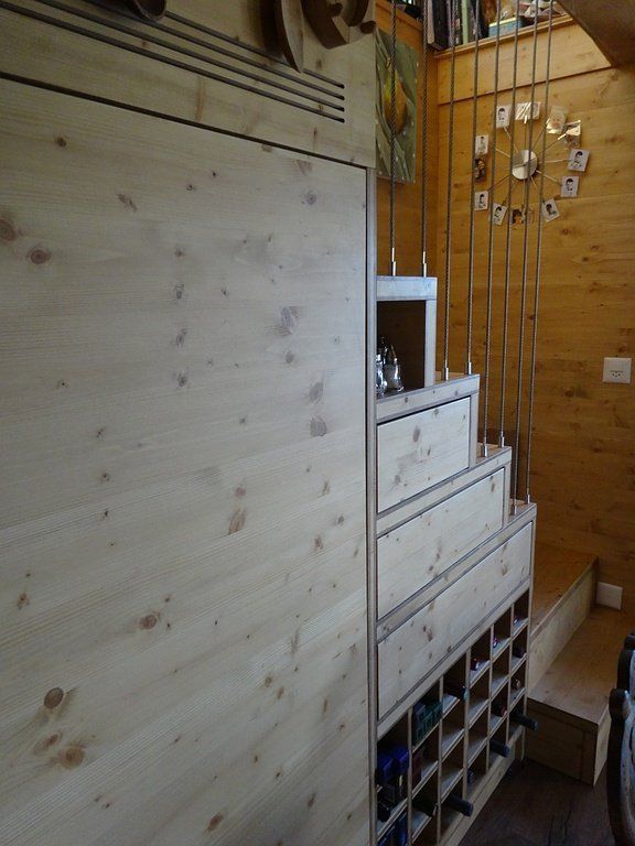 Nathalie Allet Coudray