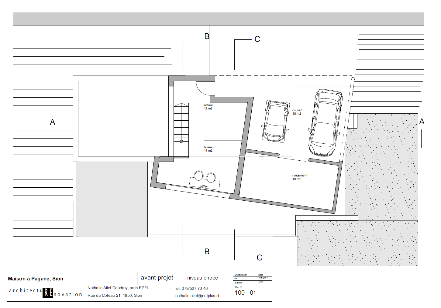 Nathalie Allet Coudray