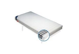 Un colchón blanco está sobre una mesa blanca.