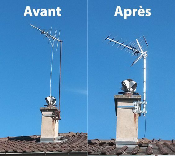 Avant et après l'installation d'une antenne TV sur le toit. L'image après montre la nouvelle antenne installée.