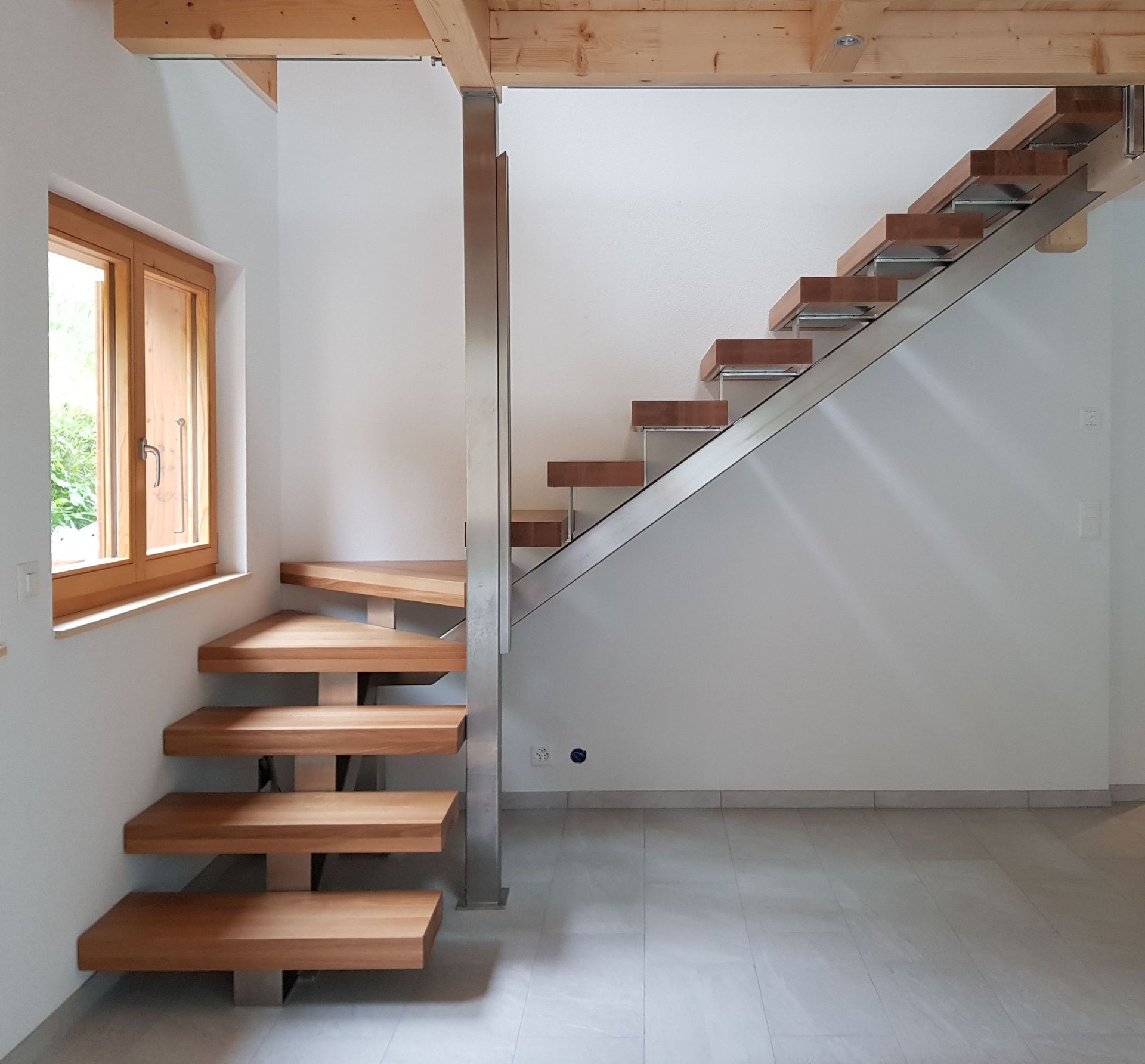 Genolet Promotion SA