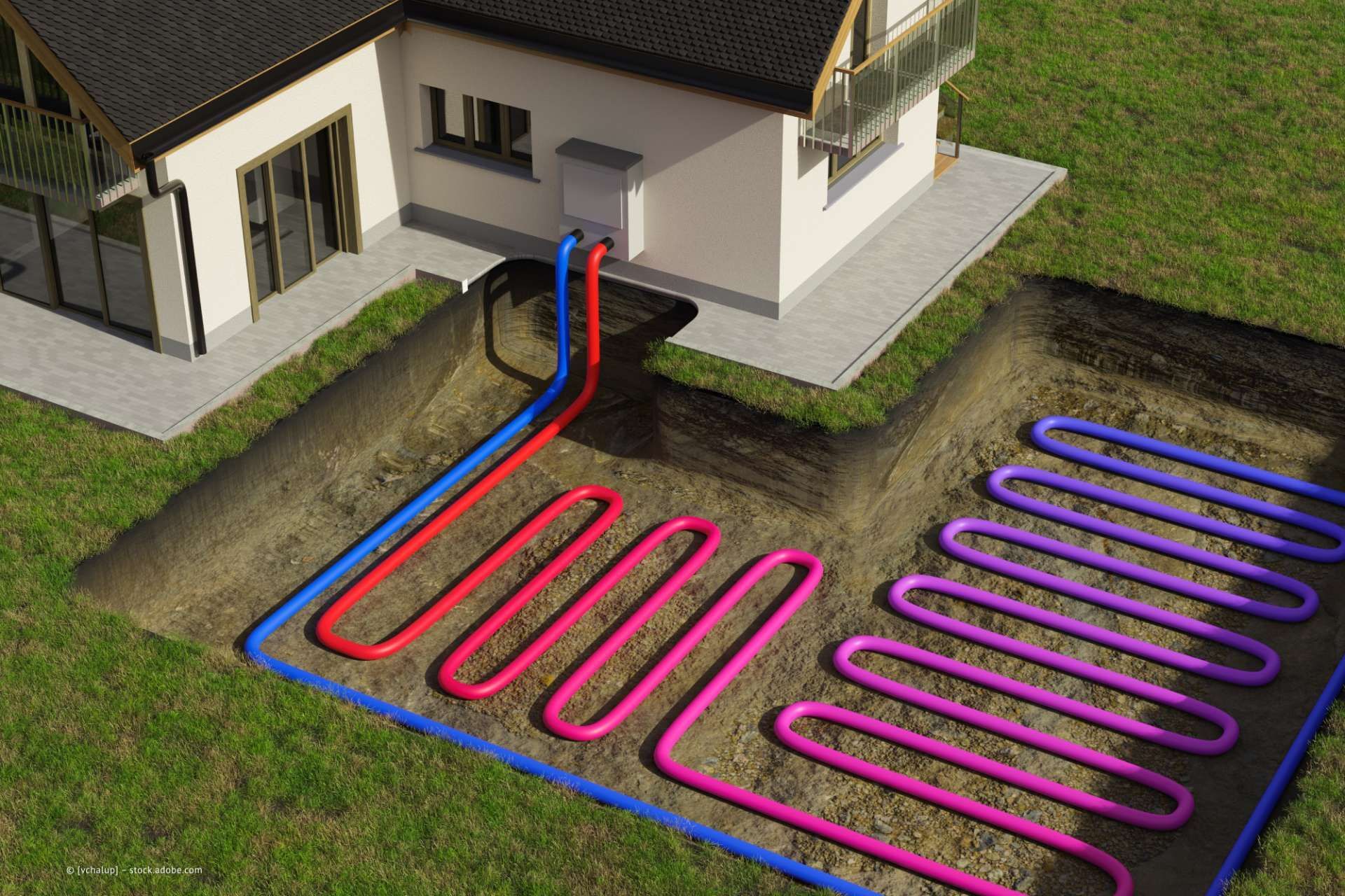 Miniatur von Erdwärmesystem