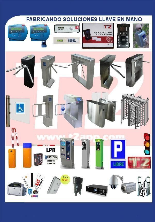 Hay un montón de diferentes tipos de puertas en un cartel.