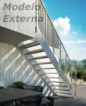 Una imagen de una escalera con las palabras modelo externa encima.