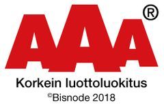 AAA Korkein luottoluokitus 2018