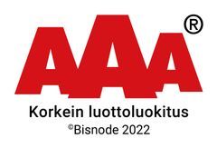 AAA Korkein luottoluokitus 2022