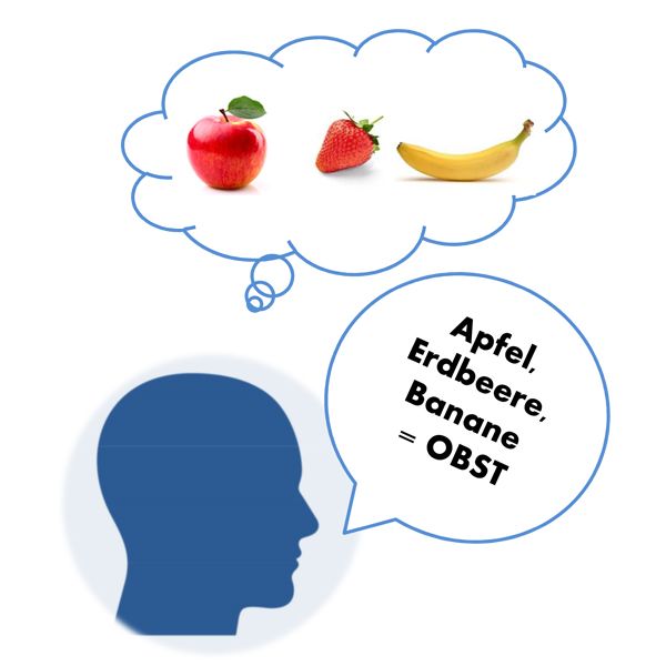 Marietta Ilga - Praxis für Logopädie